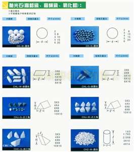 高频瓷研磨抛光石