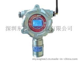 高精度VOC气体检测器MIC-500-VOC