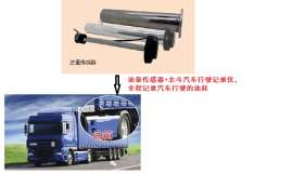 沃典GPS车辆油耗监控系统 货运全程定位跟踪油耗管理