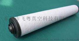 RA0400/0630普旭真空泵油雾分离器，0532140160油雾过滤器