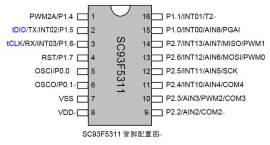 易峰晨科技电动剃须刀IC芯片SC93F5311