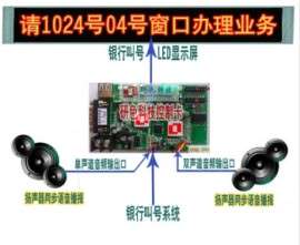 银行排队叫号显示屏控制卡