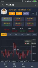 深圳外汇交易平台软件开发