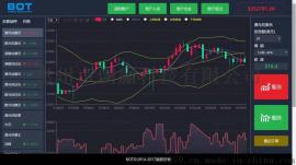 深圳有开发二元期权（微交易）平台系统的公司么