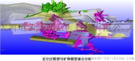 采空区探测新技术三维激光扫描仪的应用
