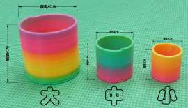 台湾色彩虹圈