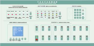 手术室报警 情报控制中心 液晶