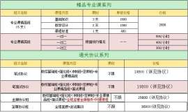 安徽山香教育值得信赖，山香教育让你的选择不后悔