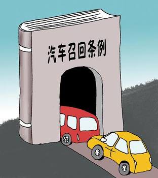 解读《汽车召回条例》 