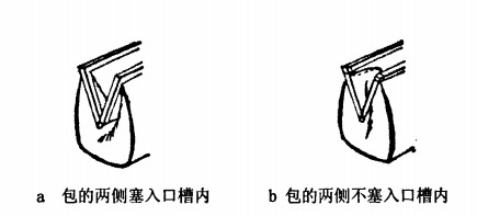 浅谈架子口包包的特点及制作 