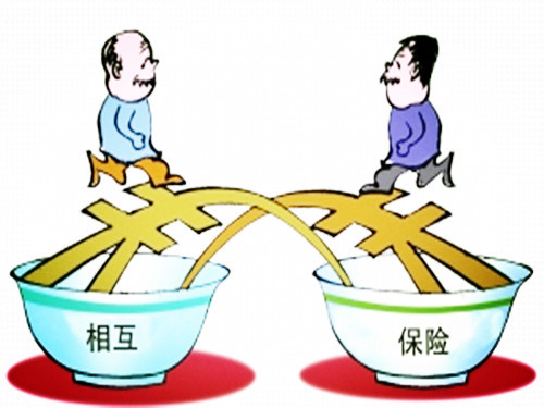 互联网+”搅局相互保险 