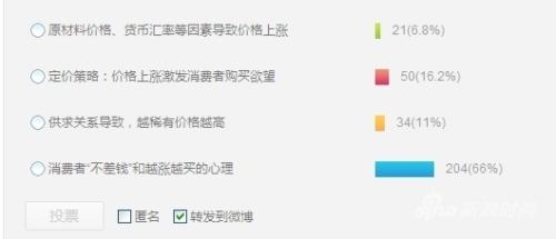 供不应求 爱马仕今年提价3% 