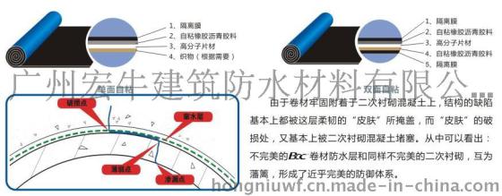 MAC高分子自粘橡胶复合防水卷材