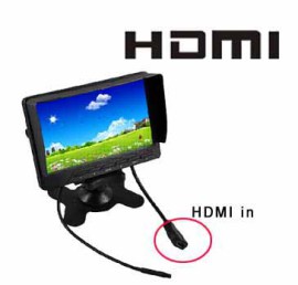 数字高分辨率监视器与HDMI连接器