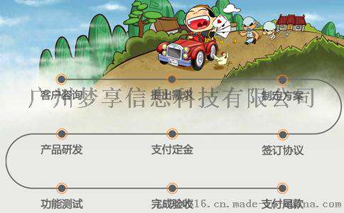 开发大唐天下消费全返系统