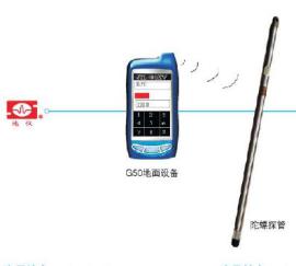 JTL-40GX（W）无缆光纤陀螺测斜仪