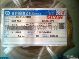 日本siwc亮面镀镍弹簧线 SPW-B弹簧镀镍线