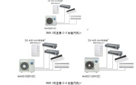 广州市大金家用中央空调超级多联3MX/4MX系列