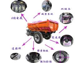 南宁市72V150AH电动自卸车价格低,优点多