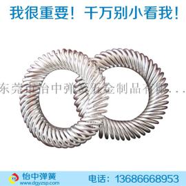 高压断路器触指弹簧 连接件弹簧触指 斜圈弹簧