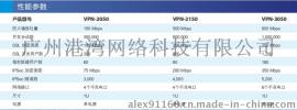深信服sslvpn分支机构互联产品报价格