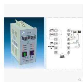 专柜正品KS-3多路凝露温度监控器