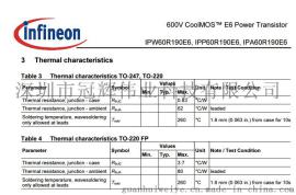 IPP60R190E6 TO-220 全新英飞凌原装正品
