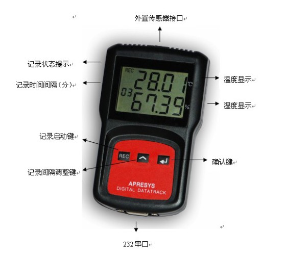 手持式智能温湿度记录仪-179-TH智能温湿度记录仪