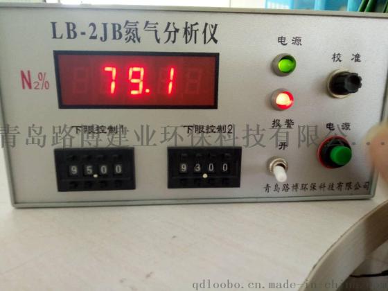 国产实物图及操作视频详见LB-NK氩气分析仪