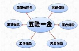 企业多地区员工社保代理，代理多门店公司员工社保