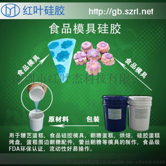 食品模型硅胶用于模型制作