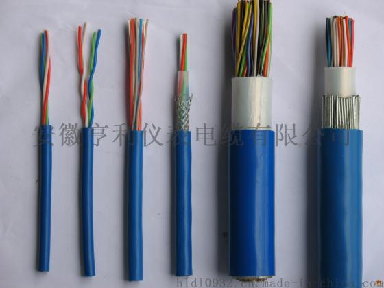 IYJVPR控制信号屏蔽电缆计尘器