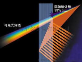 火爆促销汽车太阳膜可批发零售隔热太阳膜