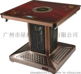 供应思南、印江、石阡、沿河、余庆、瓮安、凤岗、福泉等地广州华仕得电暖桌