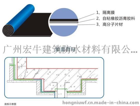 CPS-CL化学耐根刺自粘防水卷材