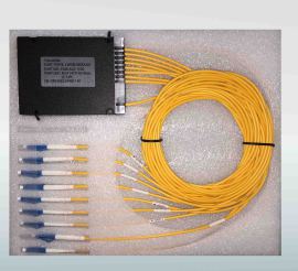 8 通道 CWDM MUX/DEMAUX