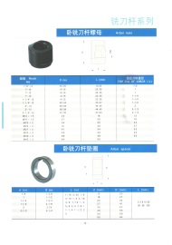 钛浩机械卧铣刀杆螺母垫圈专业品质保障